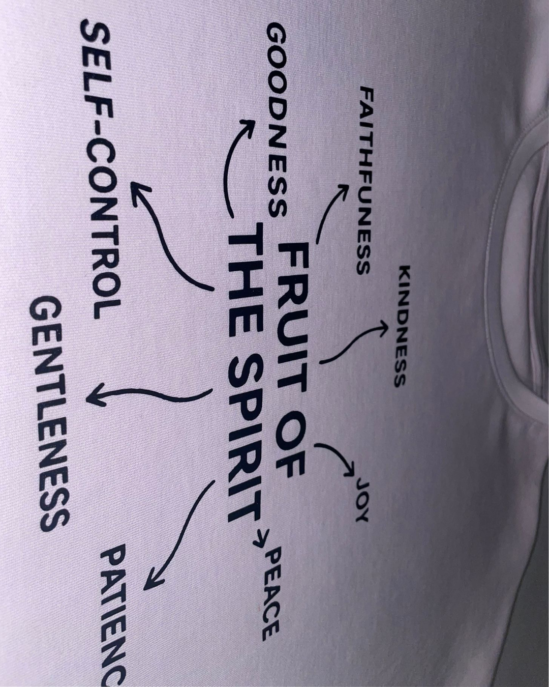 FRUIT OF THE SPIRIT T-SHIRT